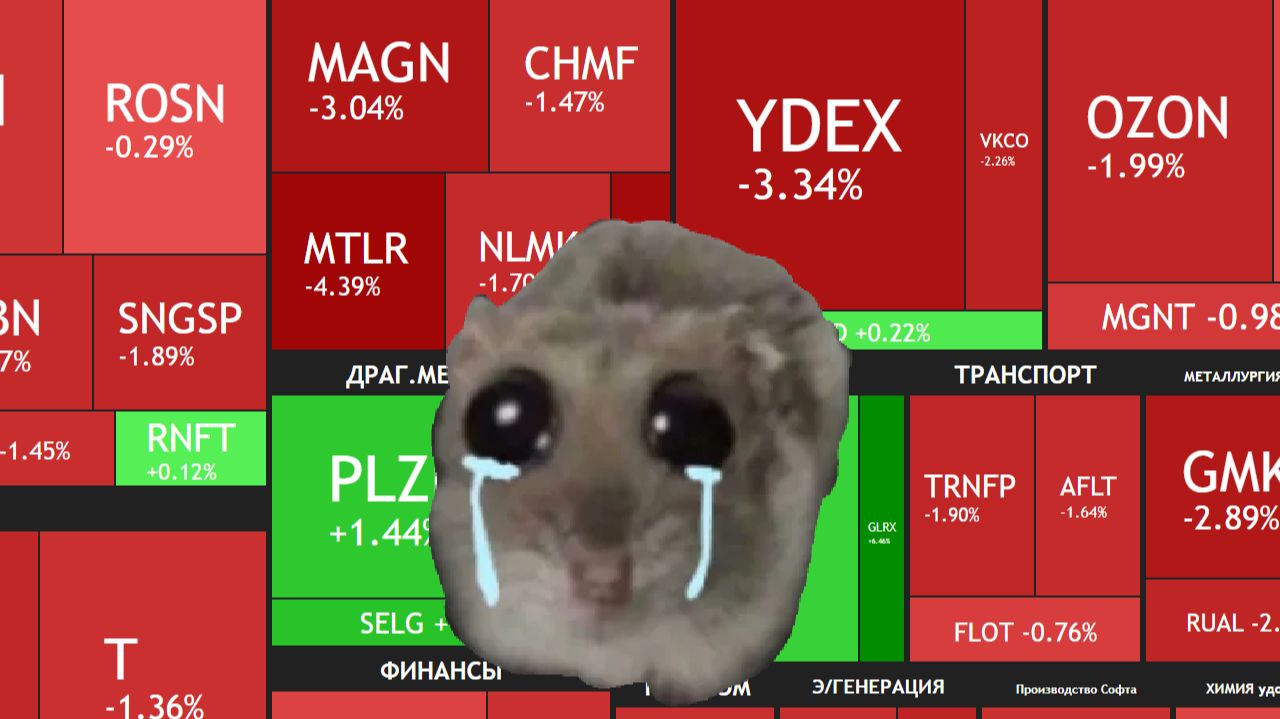 ⚡️8 октября ► Рынок ПОСЫПАЛСЯ / Инфляция почти 1% за неделю / Новости ► Что с акциями сегодня?