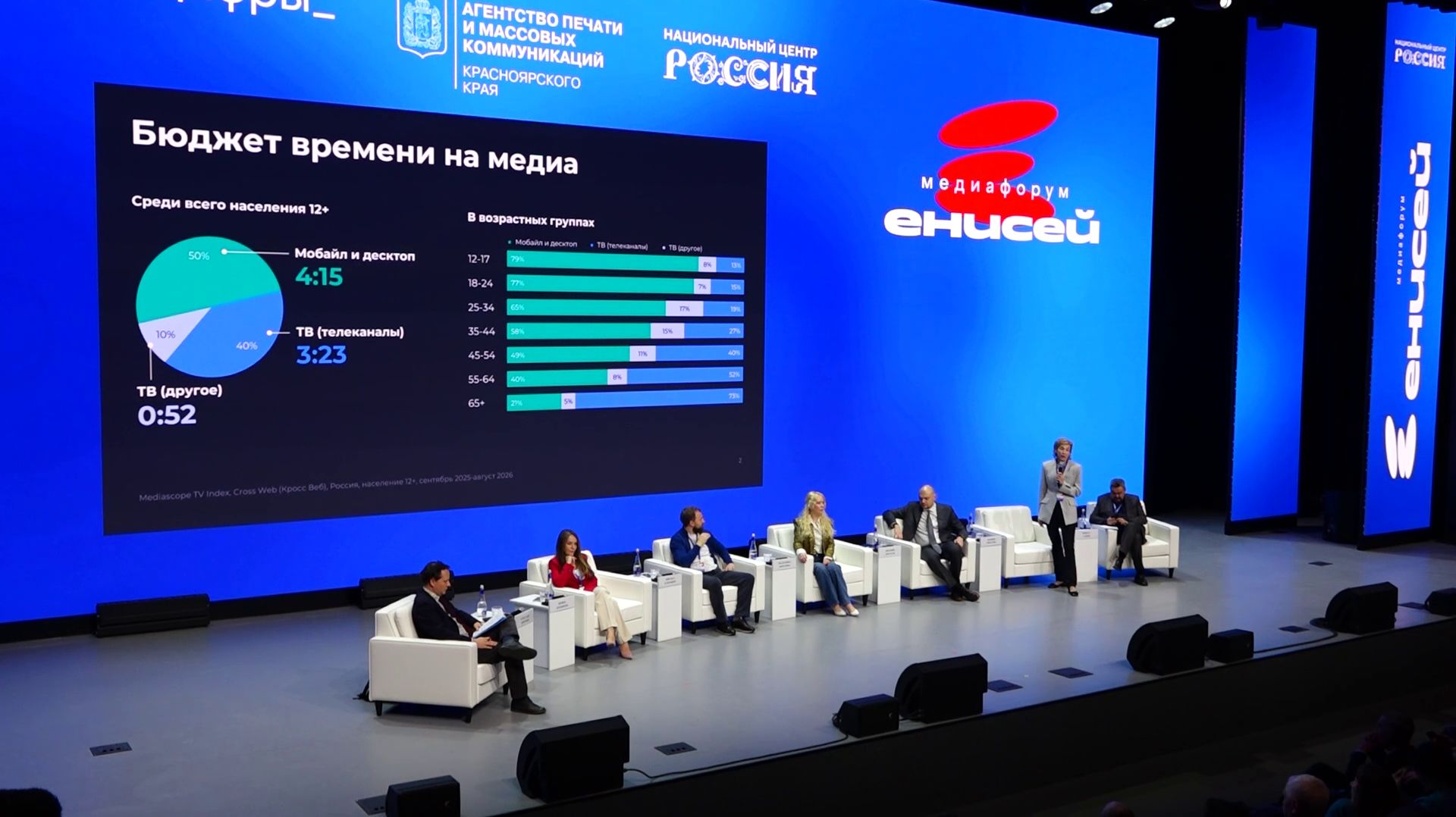 В КРАСНОЯРСКЕ ОТКРЫЛСЯ МЕДИАФОРУМ «ЕНИСЕЙ»
