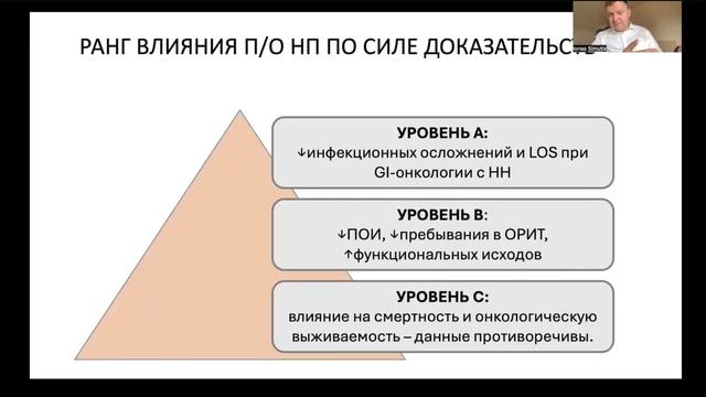 Школа ФАР онлайн (лекции раздельно)