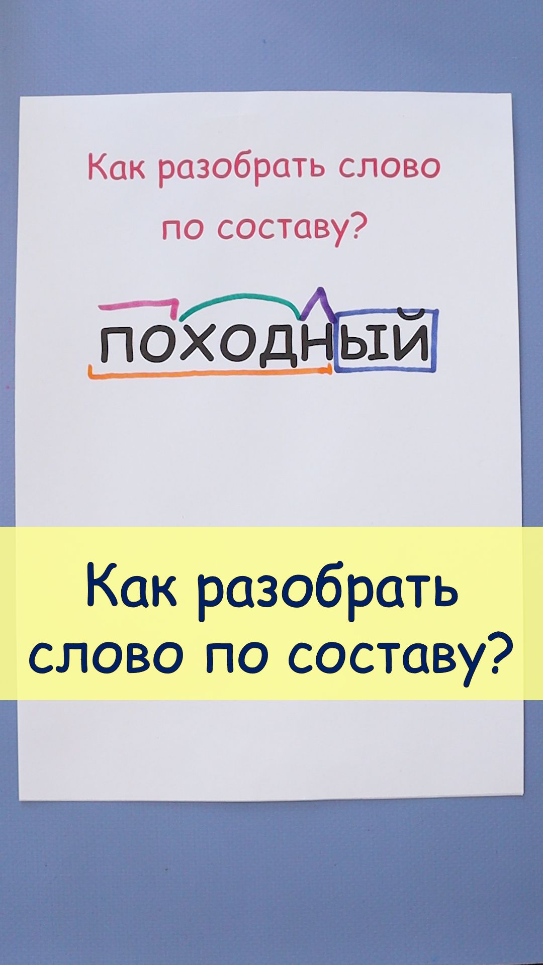 Как разобрать слово по составу?