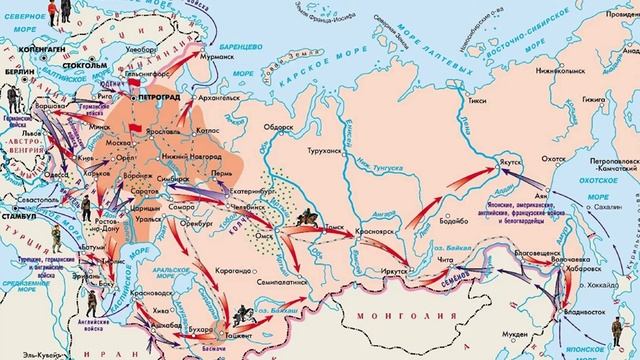 История России, ХХ век