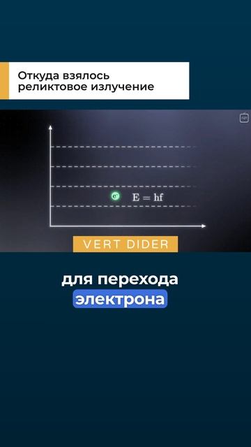 Откуда взялось реликтовое излучение