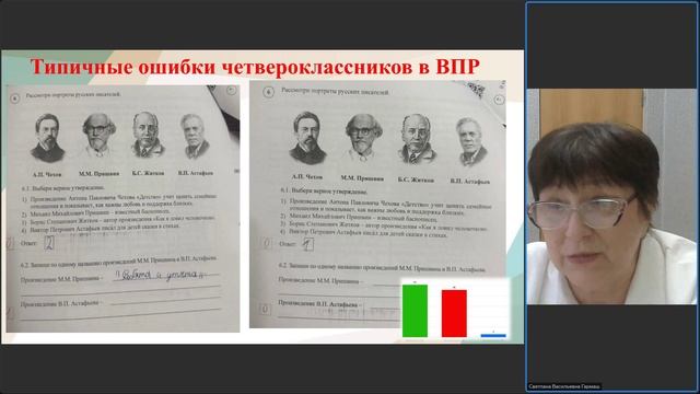 Начальное образование