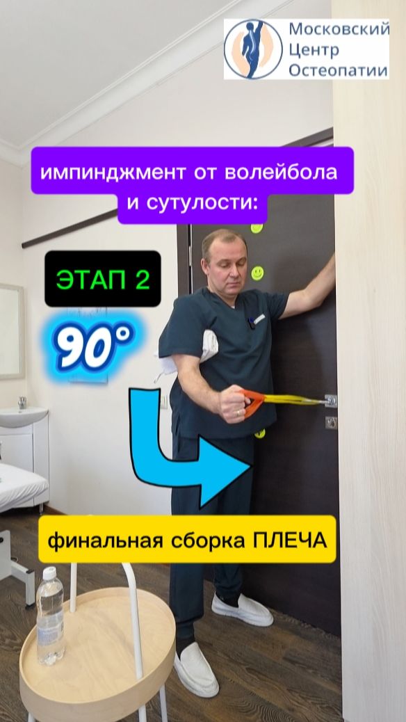 Боль в плече, руке, локте и кисти.