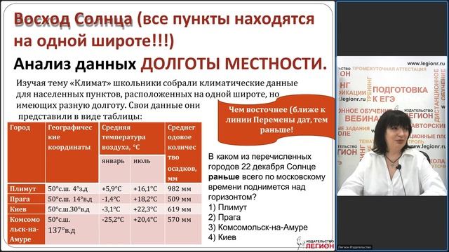 География