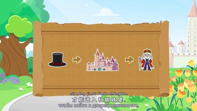 YCT1