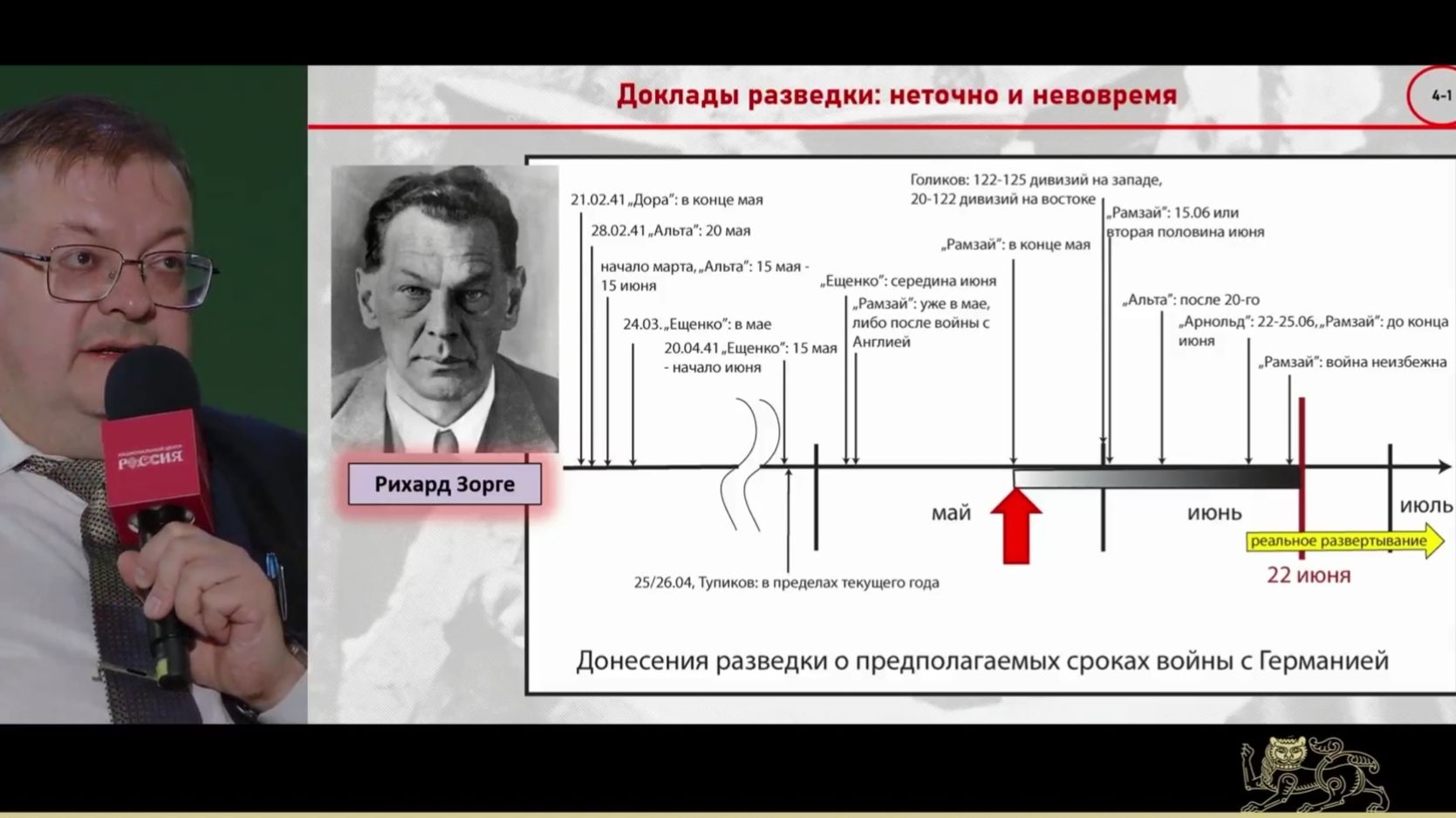 Алексей Исаев