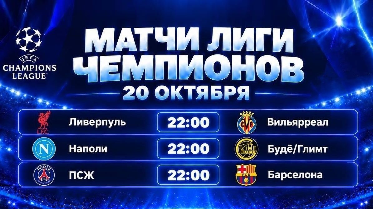«Ливерпуль» - «Вильярреал» | ПСЖ - «Барселона» | «Наполи» - «Будё-Глимт» | Разбор главных матчей дня