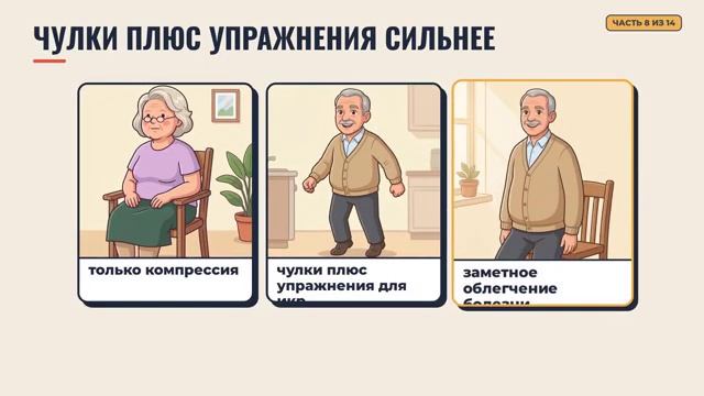 Ночные судороги и холодные стопы после 60 сердце или сосуды