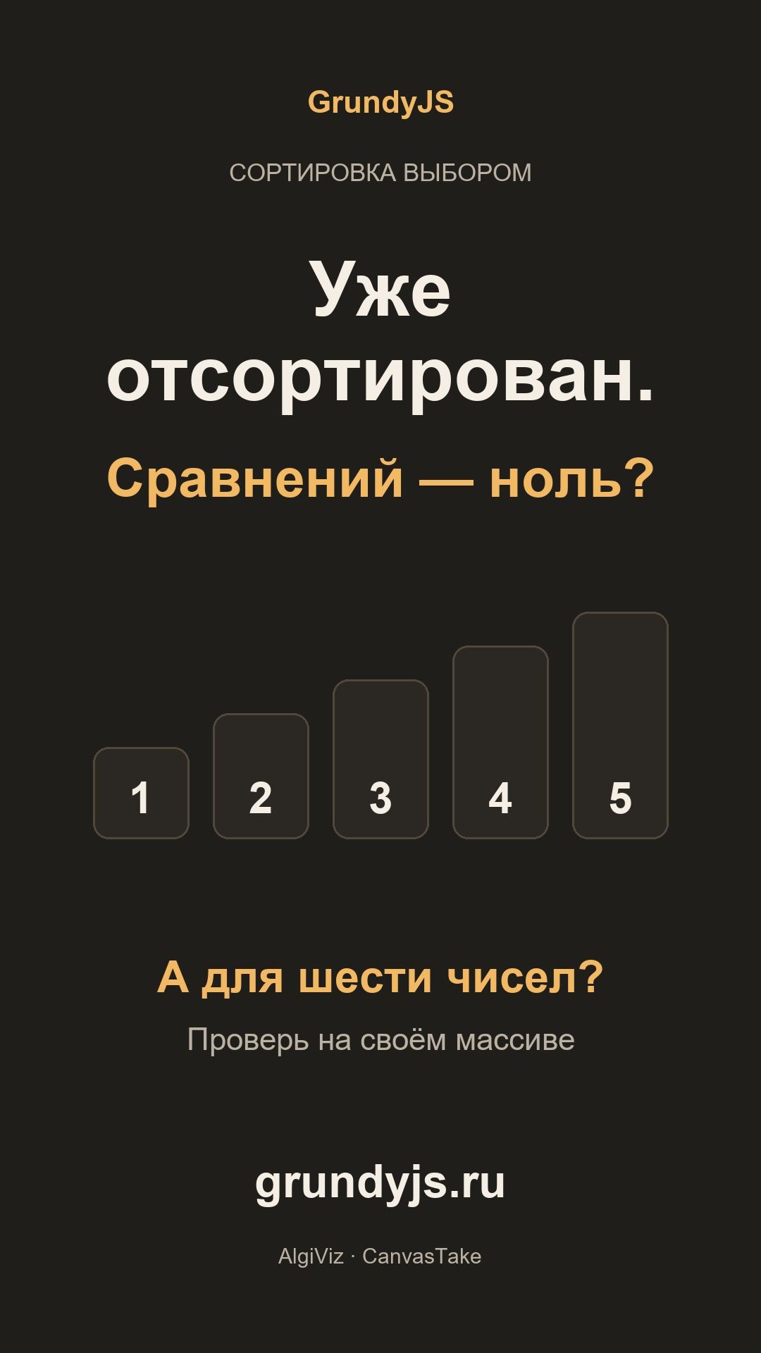 Алгоритмы сортировки — наглядно