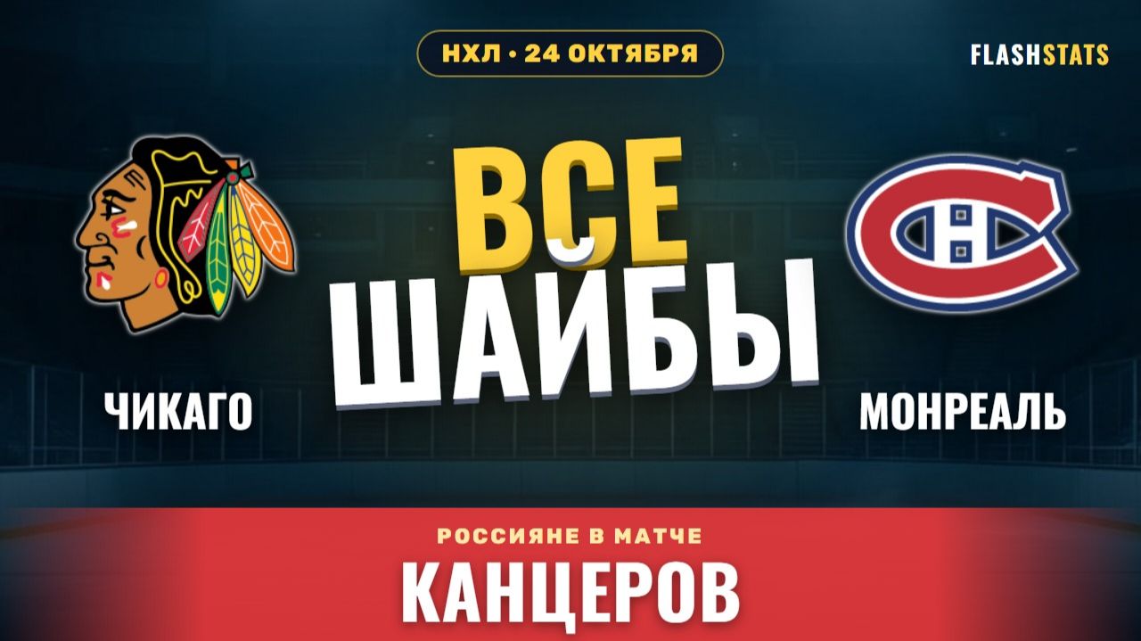 Матч дня КХЛ и НХЛ — статистика перед игрой