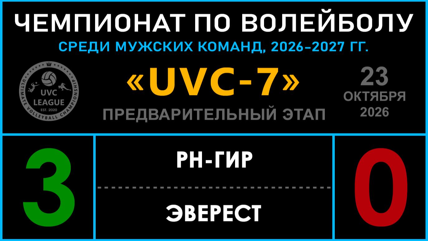 UVC-7 (Мужской Чемпионат, 2026 - 2027)