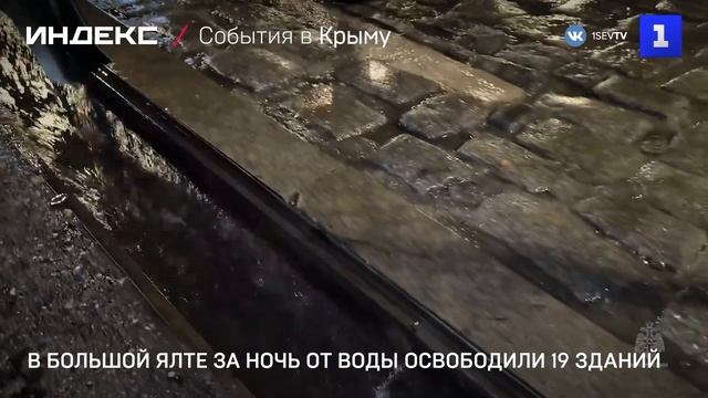 События в Крыму