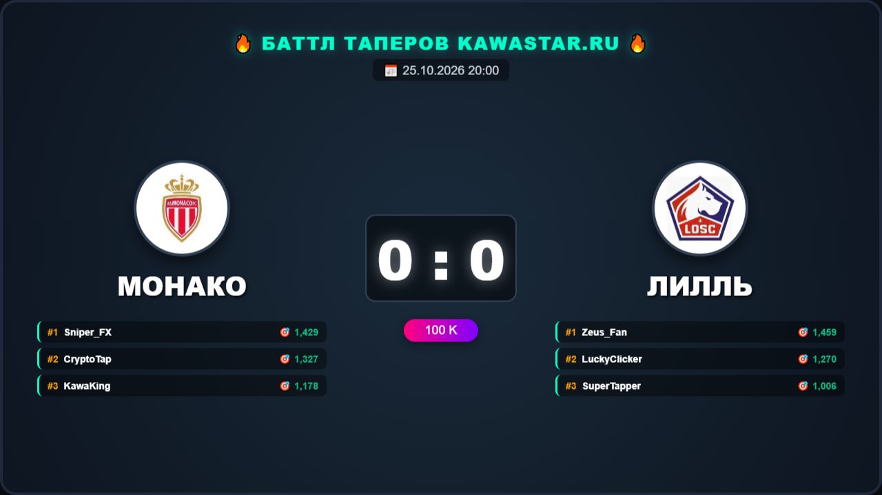 Лига 1 Франция