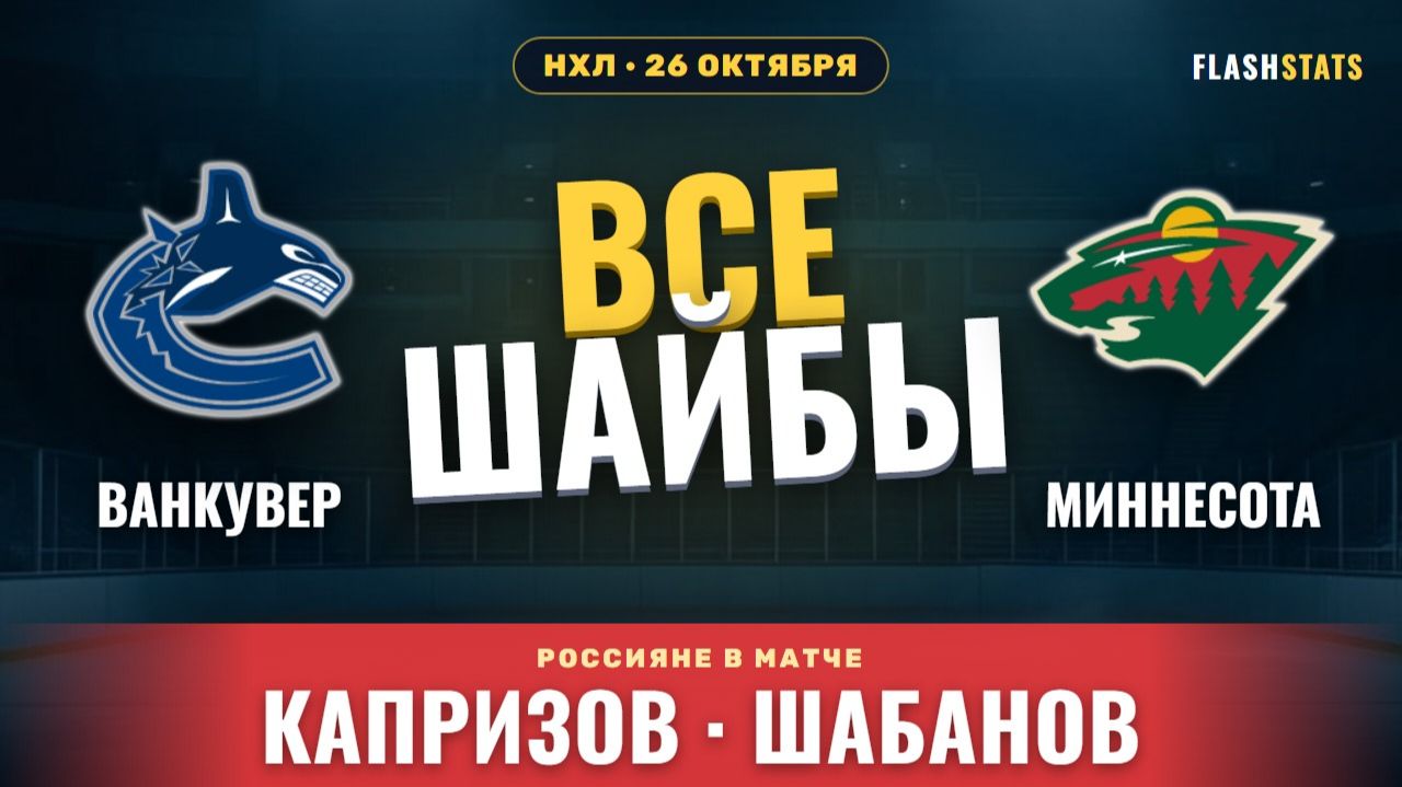 Ванкувер Кэнакс – Миннесота Уайлд | Капризов, Шабанов | Все голы и лучшие моменты | НХЛ 26.10.2026