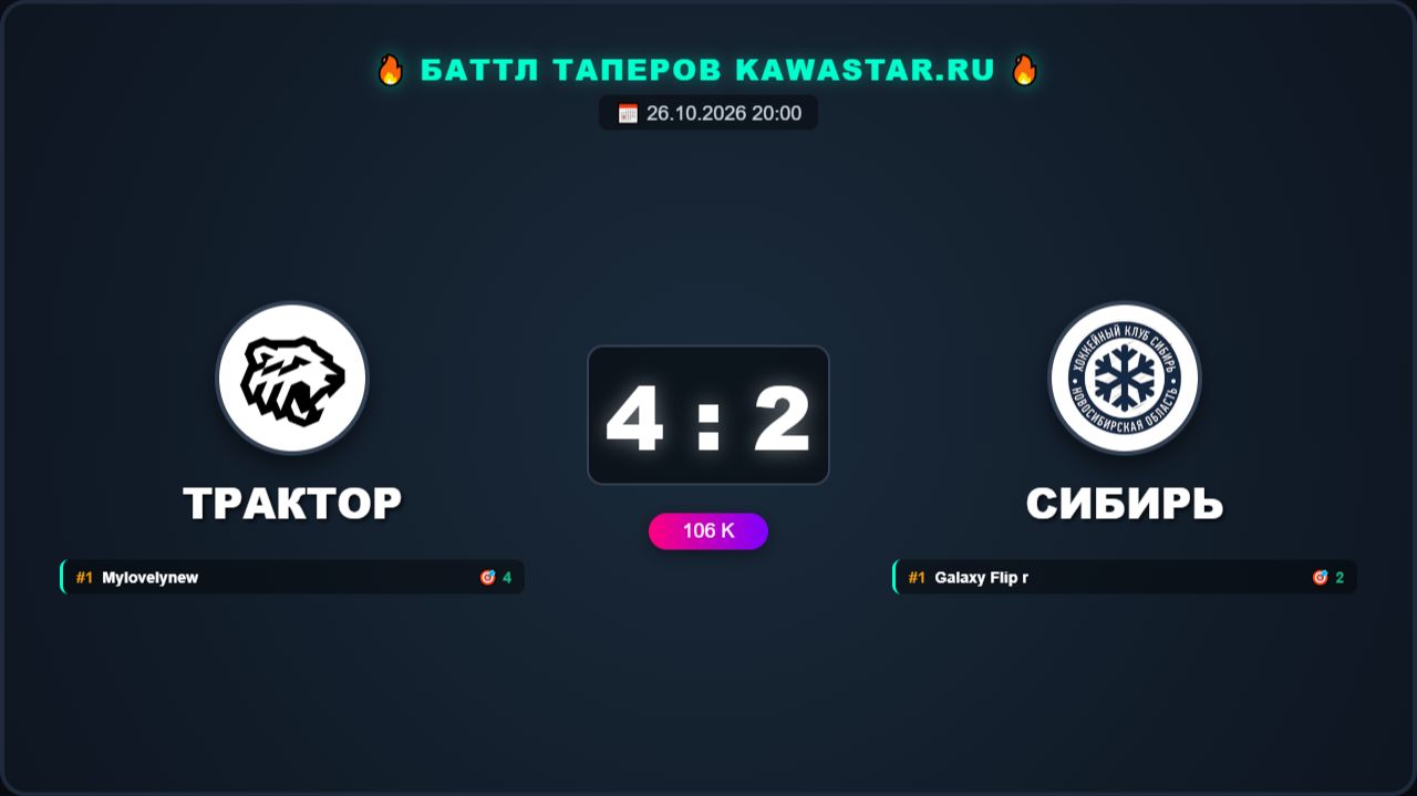 КХЛ