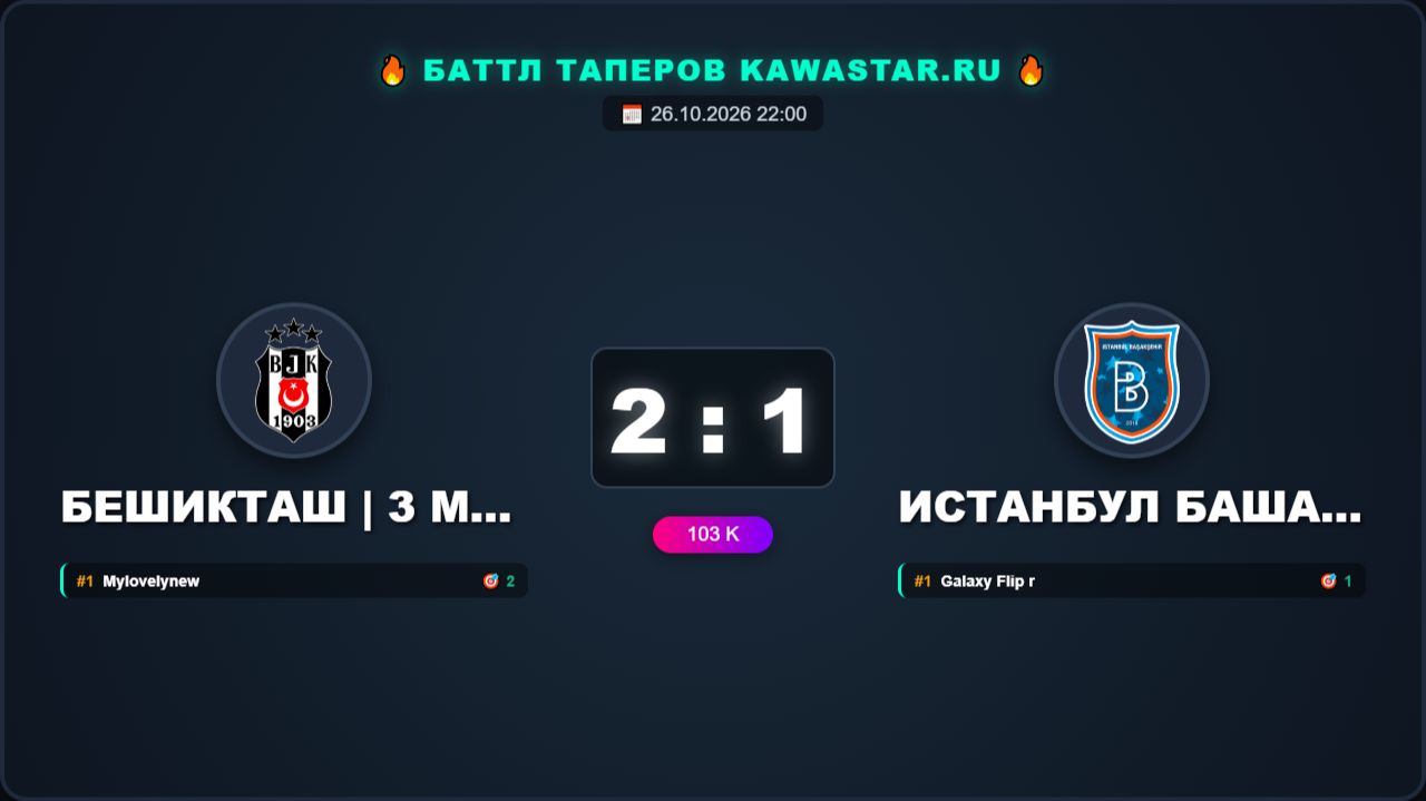 Суперлига Турция