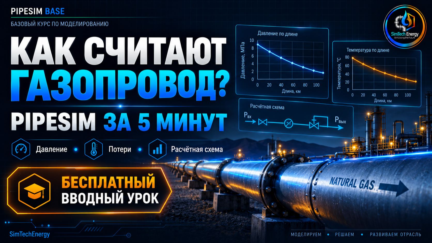 PipeSim: Гидравлика, моделирвоание и расчеты.