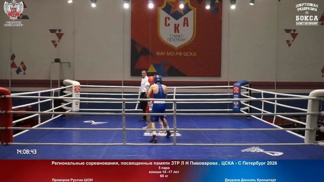 РС памяти Л Н Пивоварова , СПБ 2026