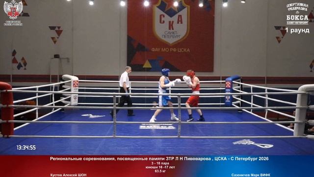 РС памяти Л Н Пивоварова , СПБ 2026
