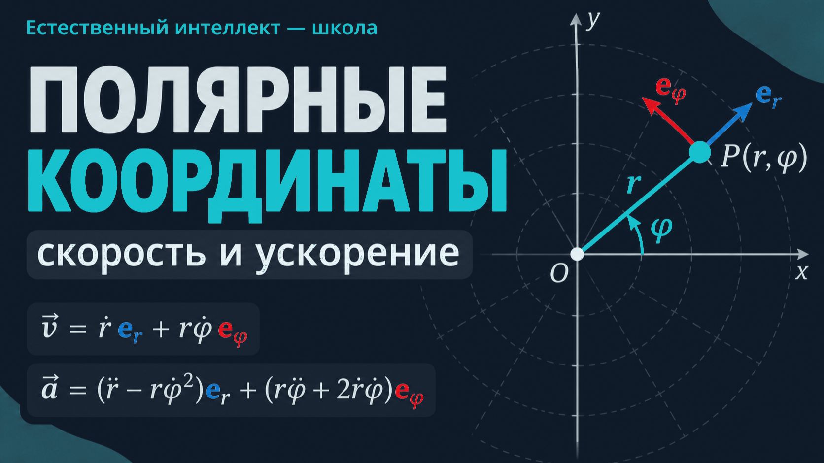 Закон Всемирного тяготения