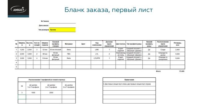 Вебинары AMIGO