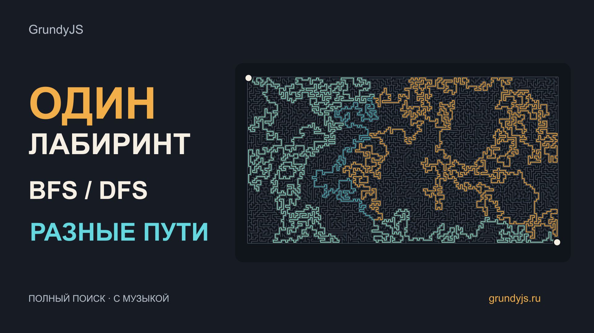 Алгоритмы — наглядно