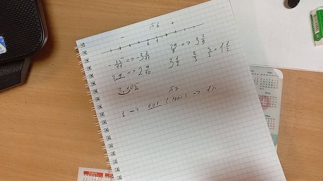 ВПР 6 класс