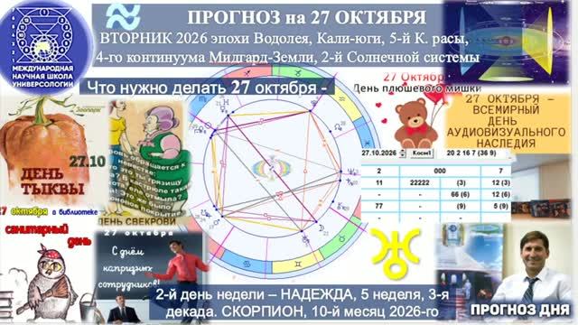 Прогнозы