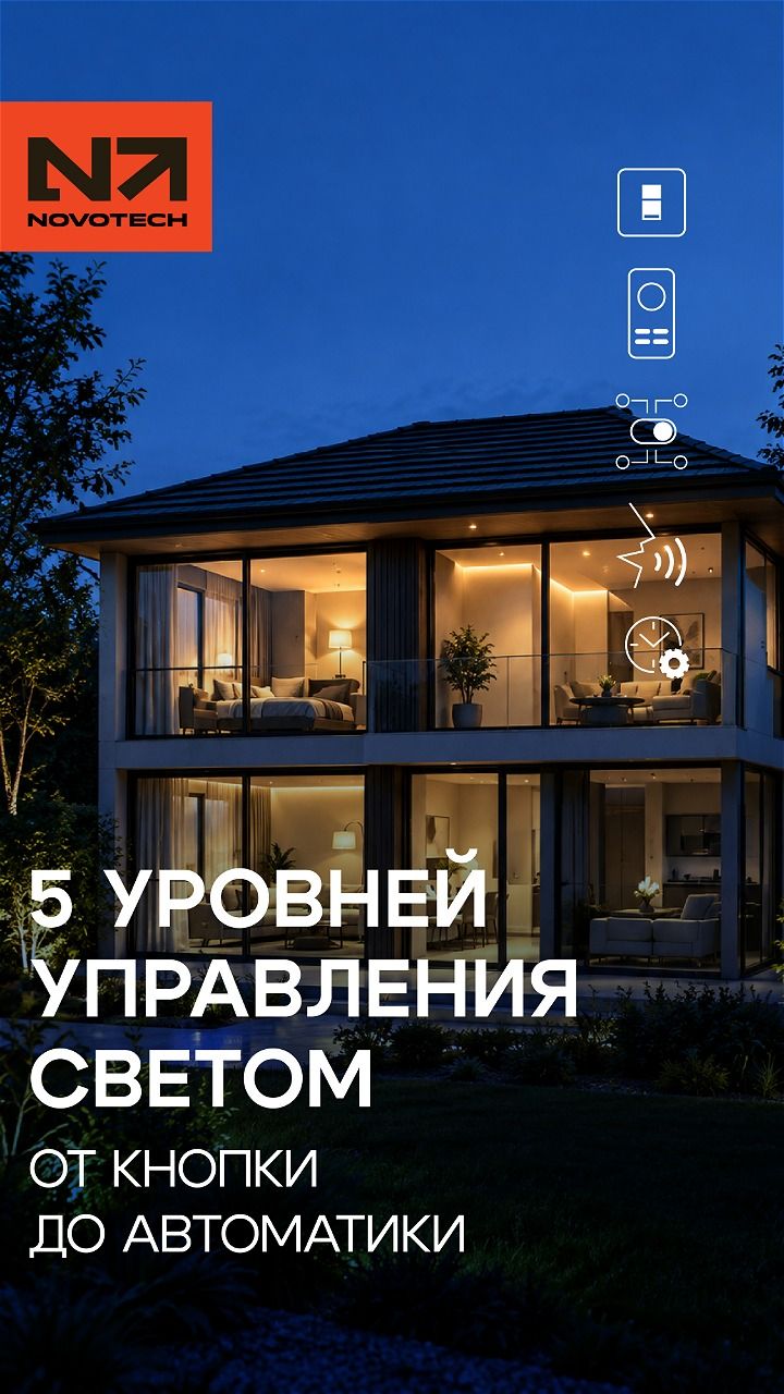 Продуктовые ролики NOVOTECH