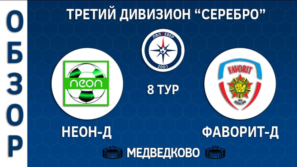 Обзоры - 2026