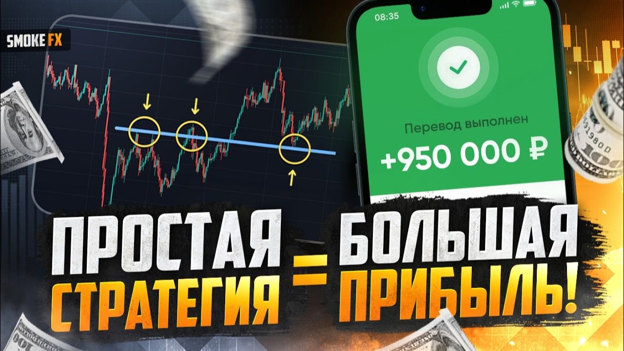 Обучение трейдингу | Трейдинг КАК НАЧАТЬ ЗАРАБАТЫВАТЬ С НУЛЯ