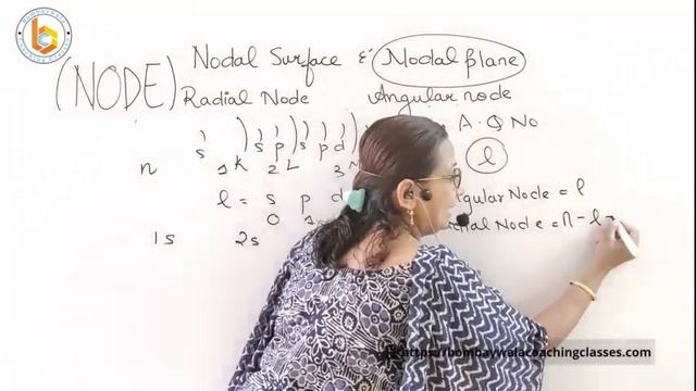 Node || Problems for Calculating Angular Node ,Radial Node and Total Node | Organic Chemistry смотреть онлайн