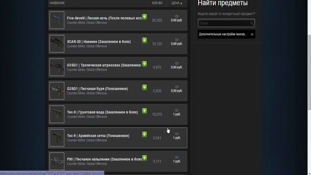 Чем нужно торговать начинающим трейдерам в ТГ Steam смотреть онлайн