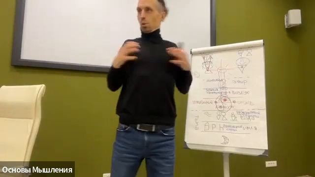 Секреты Творческой Мастерской