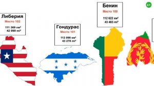 Все 195 стран. Их флаги и размеры. Сравнение стран.