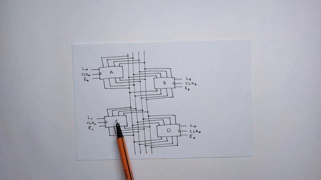 Как использовать шину данных для передачи значений между компонентами смотреть онлайн