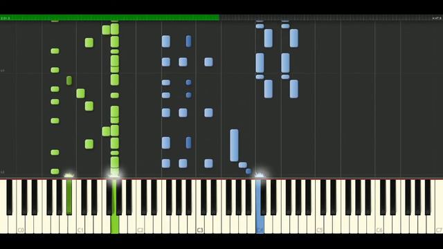 Madonna - Bedtime Story [Piano Tutorial] Synthesia | passkeypiano смотреть онлайн