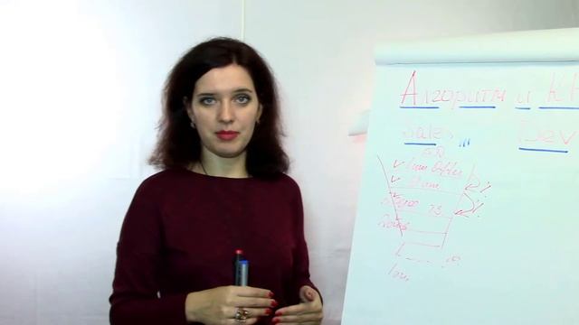 KPI для Sales Managers- Связь с другими отделами смотреть онлайн