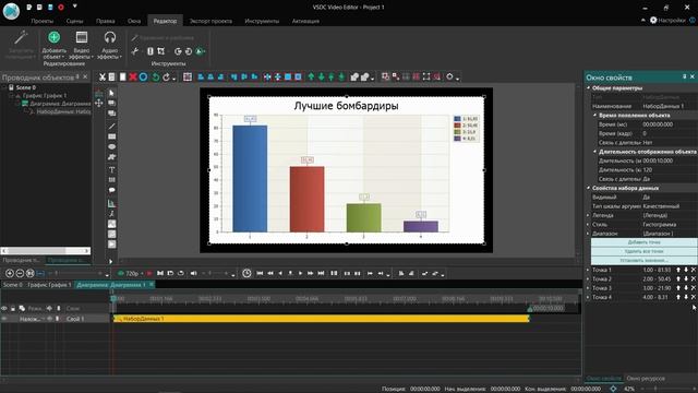Как сделать анимированную диаграмму. Бесплатный видеоредактор VSDC Free Video Editor