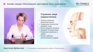 Онлайн-лекция "Омоложение: кратчайший путь к результату" | Анастасия Дубинская, Ревитоника