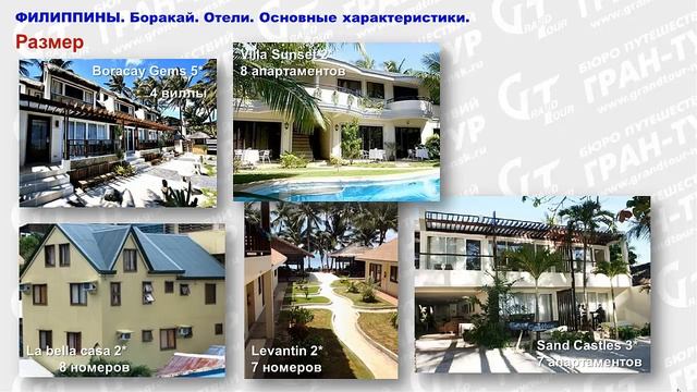 Семинар: Филиппины. Боракай смотреть онлайн