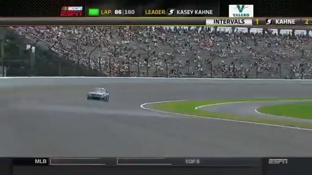 2014 BRICKYARD 400 смотреть онлайн