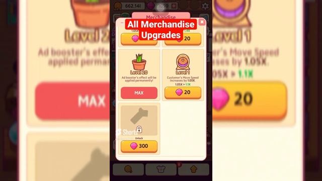 【Cat Snack Bar】All Merchandise Preview смотреть онлайн