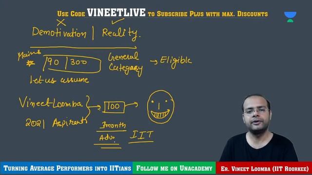 30 Days Perfect Plan To Crack JEE Advanced 2021 | Vineet Loomba | Accelerate смотреть онлайн