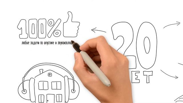 Acoustic Group: Жизнь в акустическом комфорте смотреть онлайн