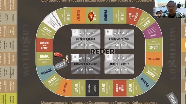 Смыслы и правила Cashflow смотреть онлайн