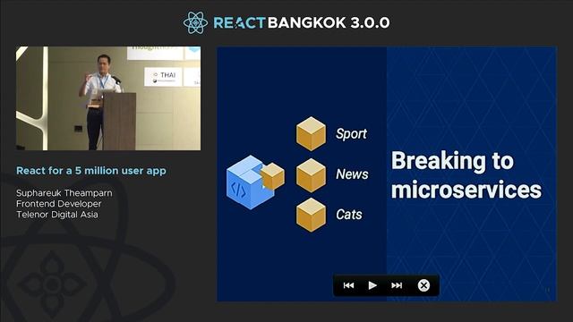 React for a 5 million user app - Suphareuk Theamparn - React Bangkok 3.0.0 смотреть онлайн
