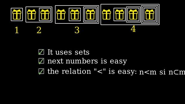 What IS a Number? As Explained by a Mathematician смотреть онлайн