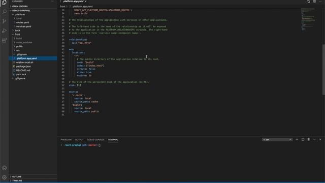 Apollo server, GraphQL, and ReactJS on Platform.sh demo смотреть онлайн